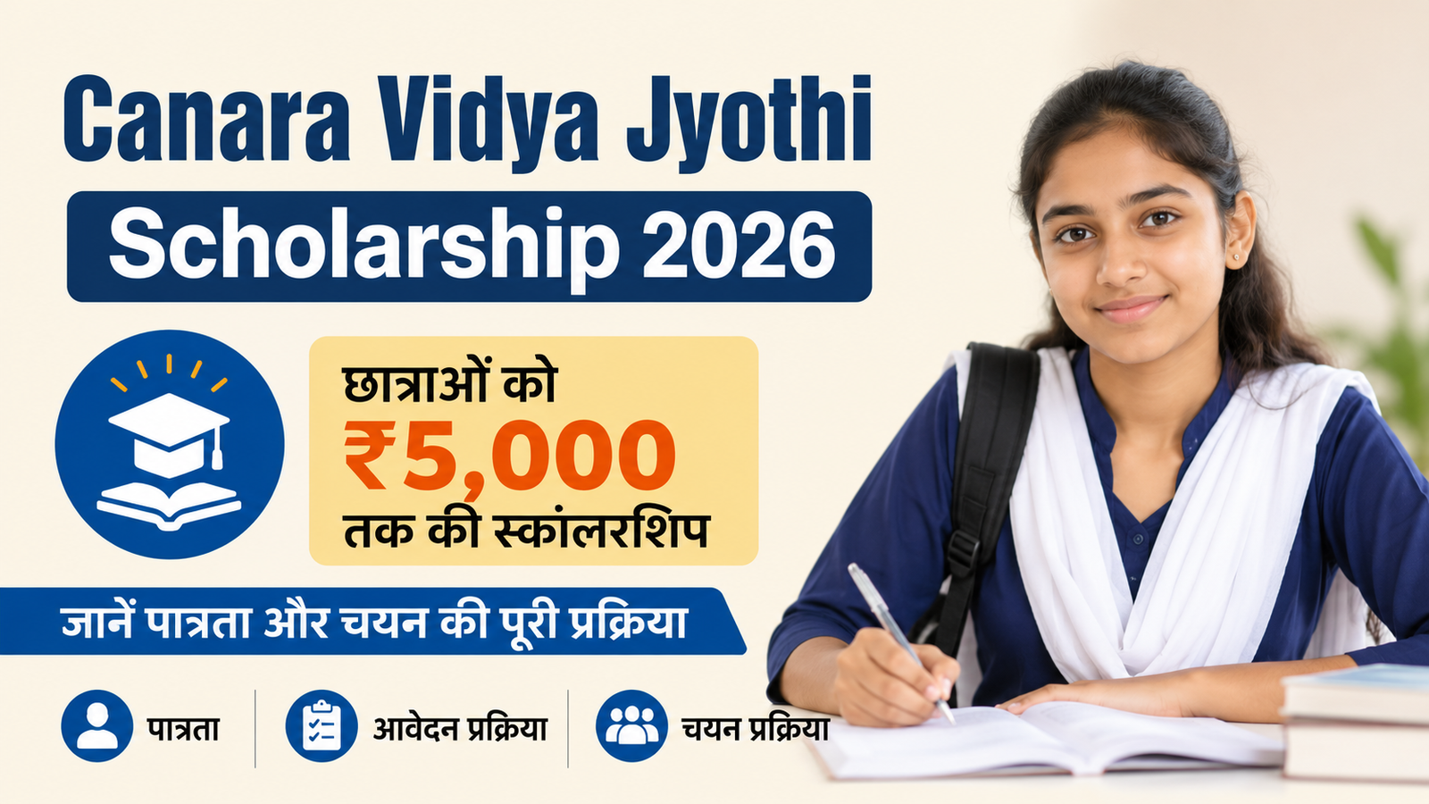 Canara Vidya Jyothi Scholarship 2026