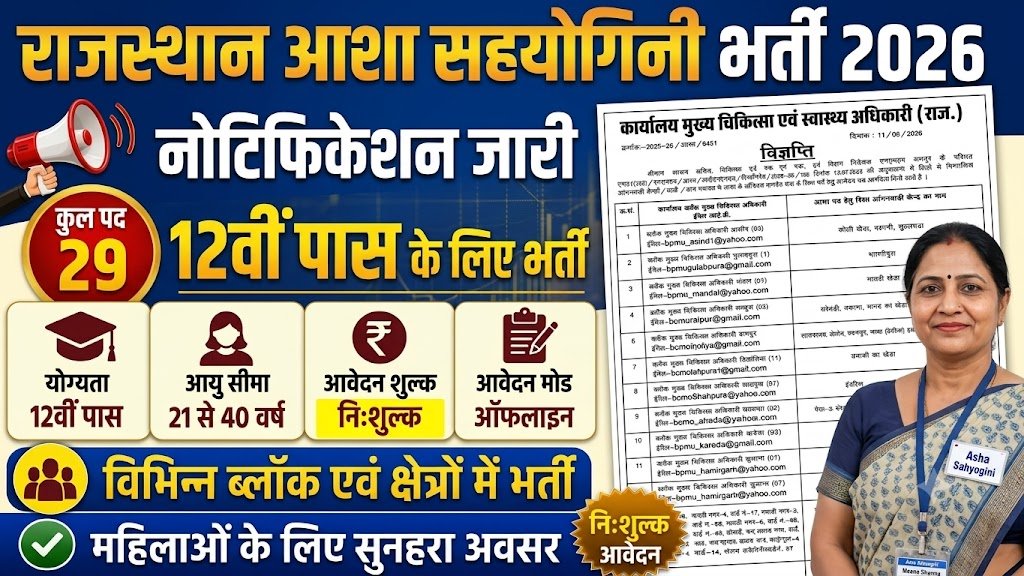 Rajasthan Asha Sahyogini Recruitment 2026