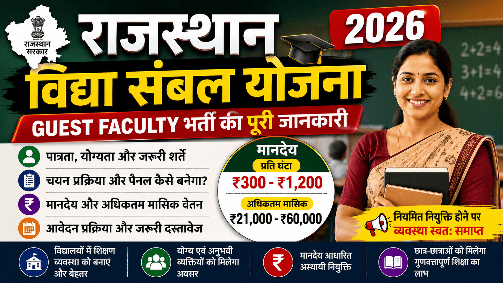 Rajasthan Vidya Sambal Yojana 2026