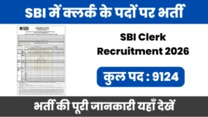 SBI Clerk Recruitment 2026