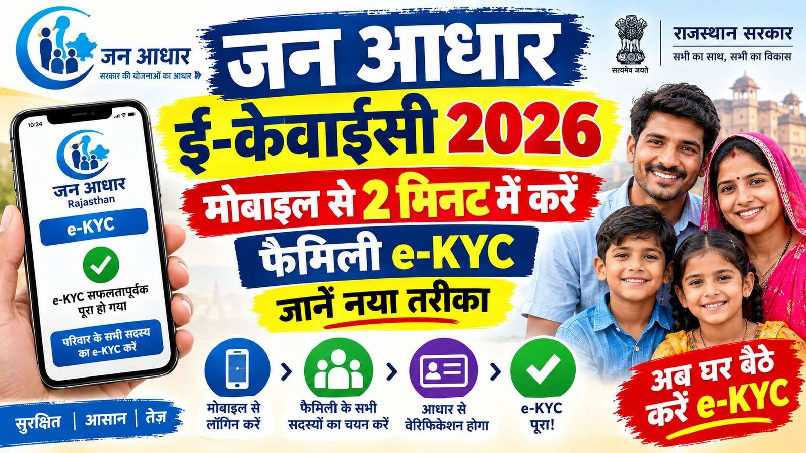 Jan Aadhaar e-KYC
