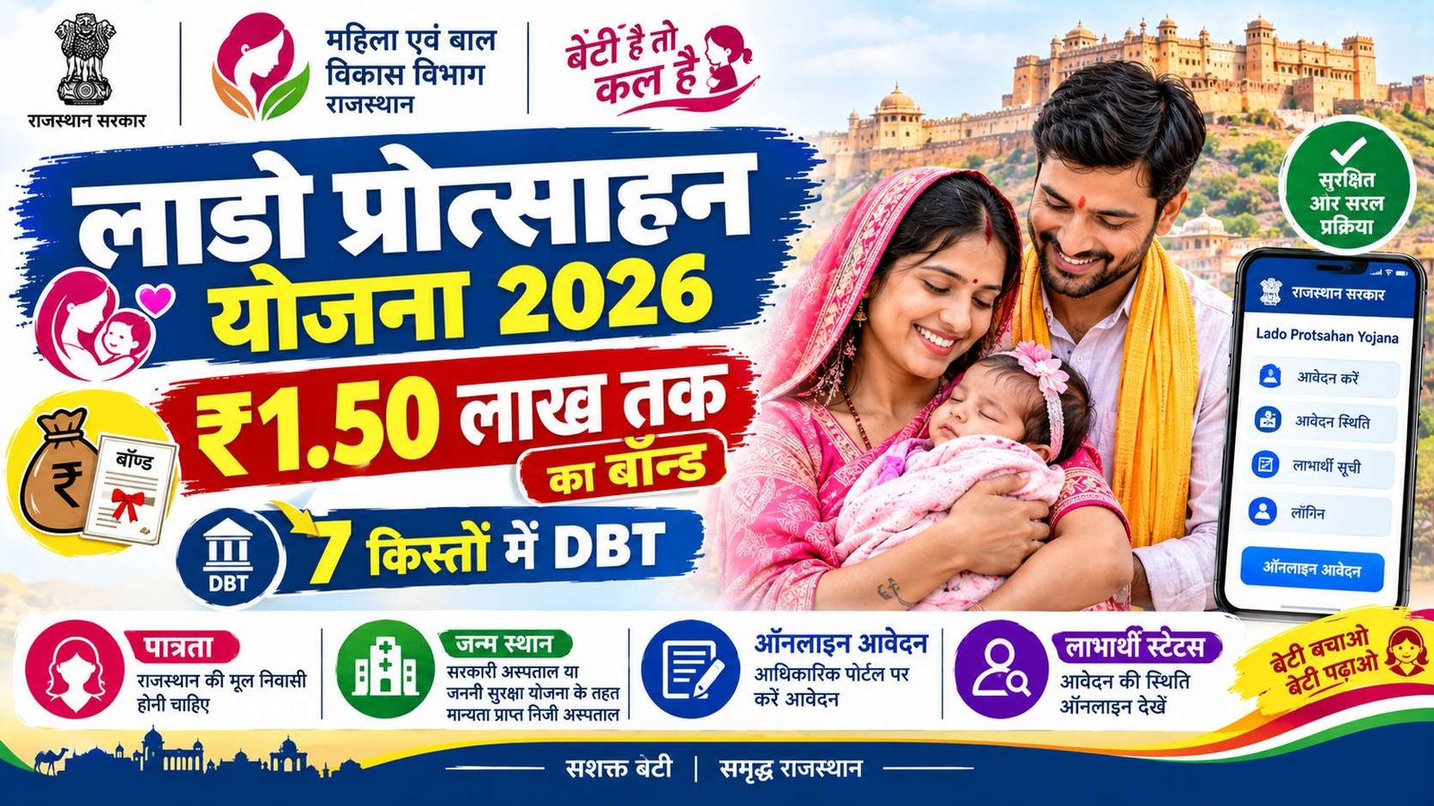 Lado Protsahan Yojana