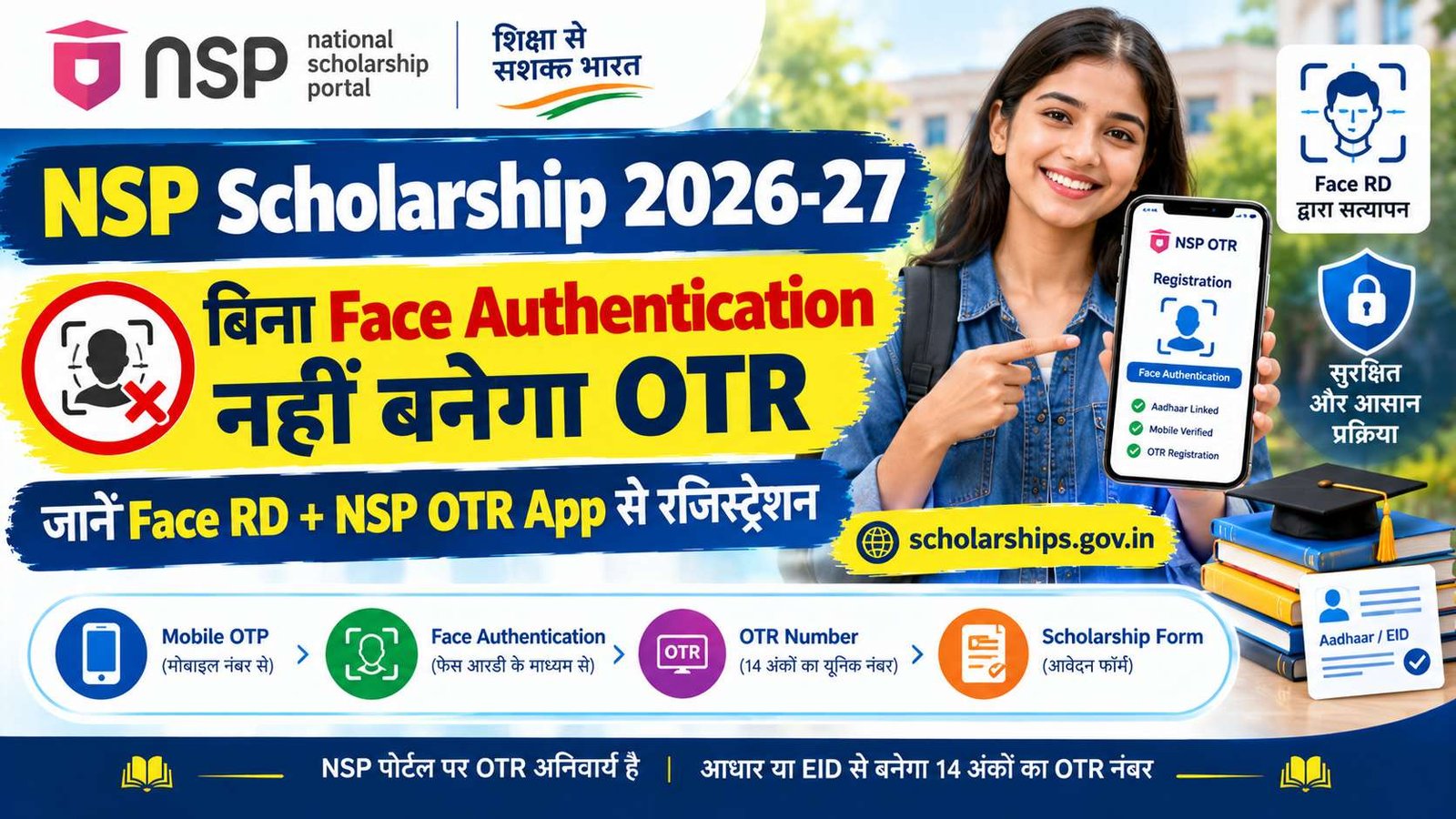 NSP Scholarship 2026-27 OTR Registration