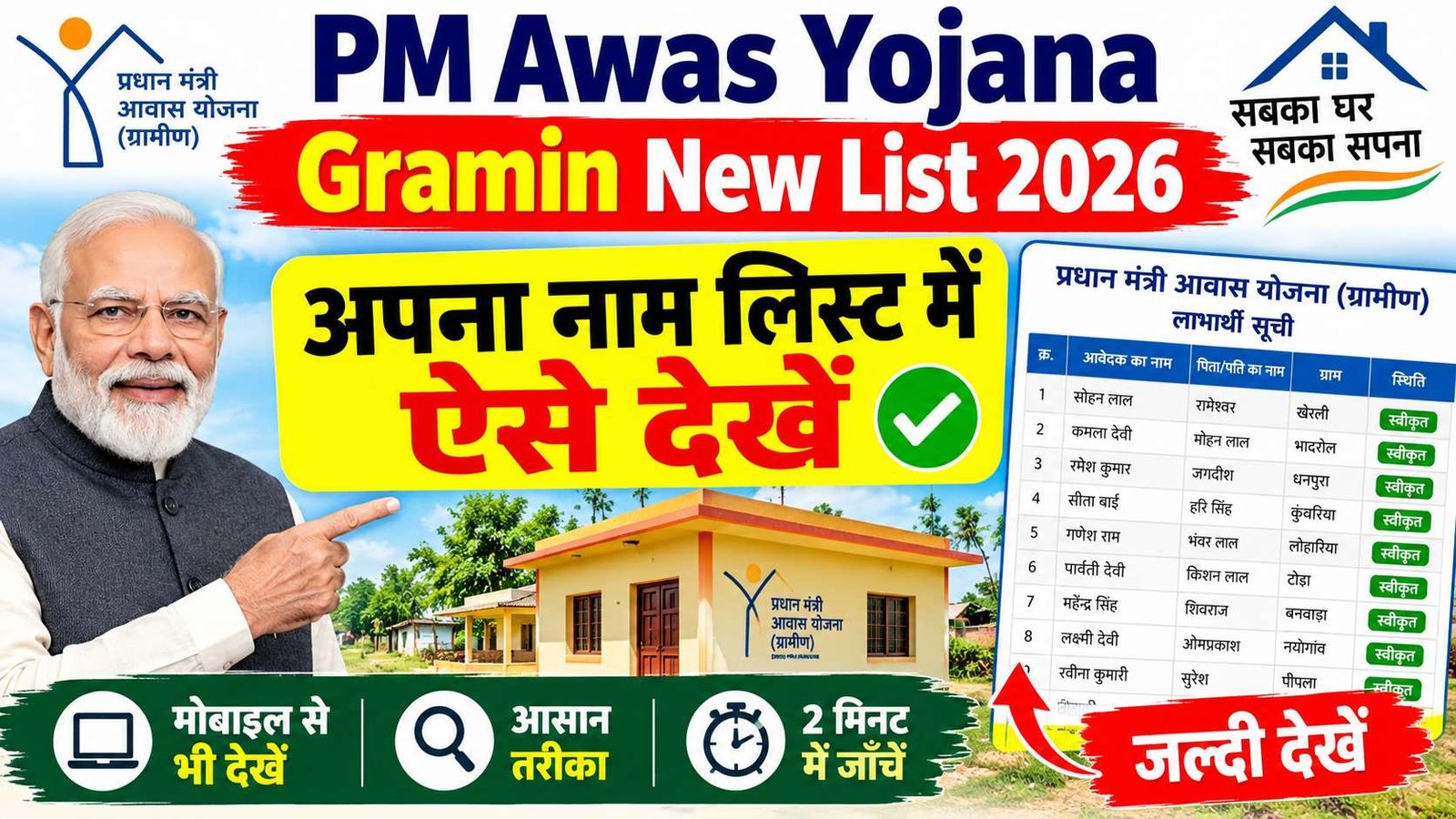 PM Awas Yojana Gramin New List 2026