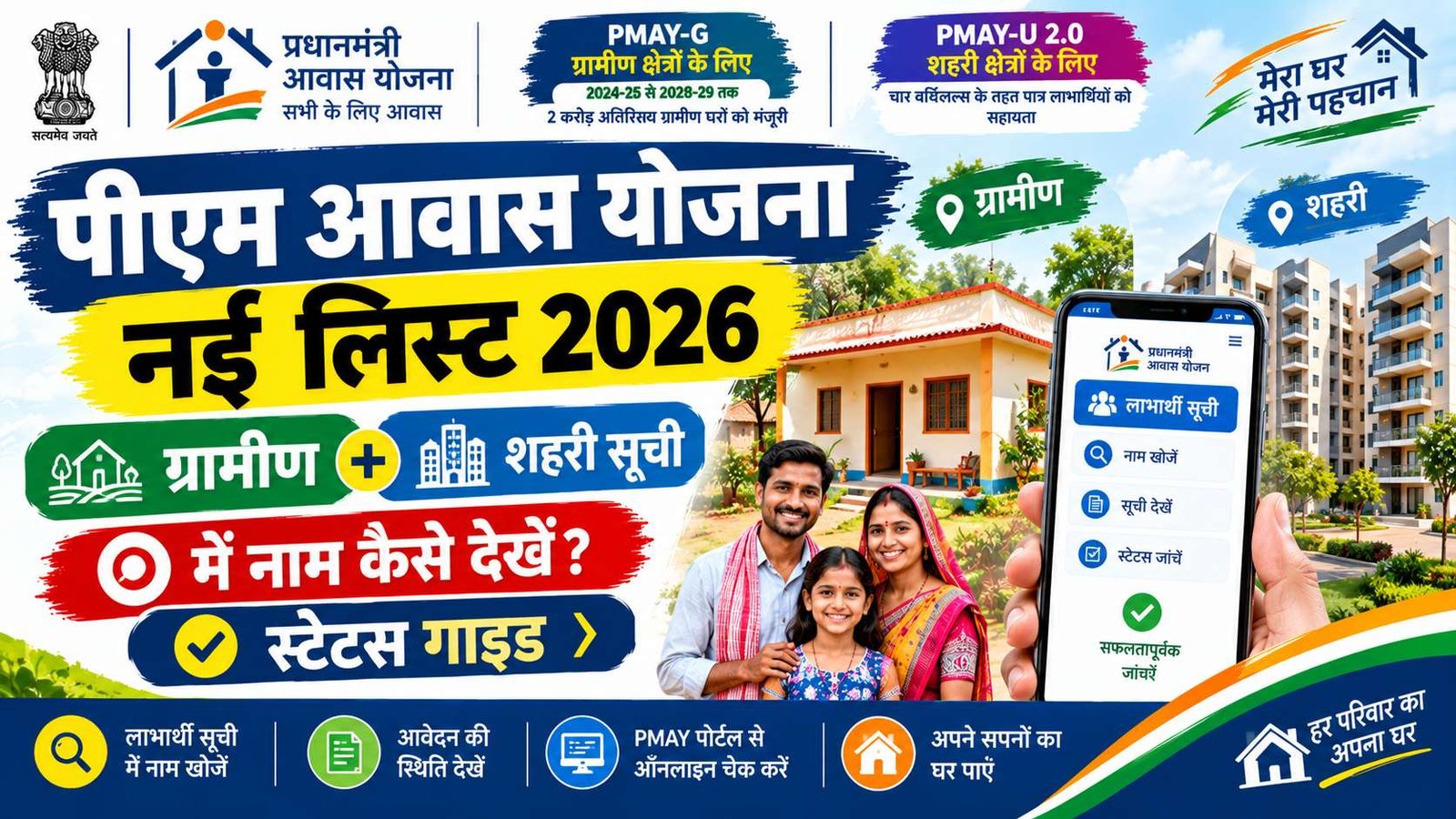 PM Awas Yojana New List