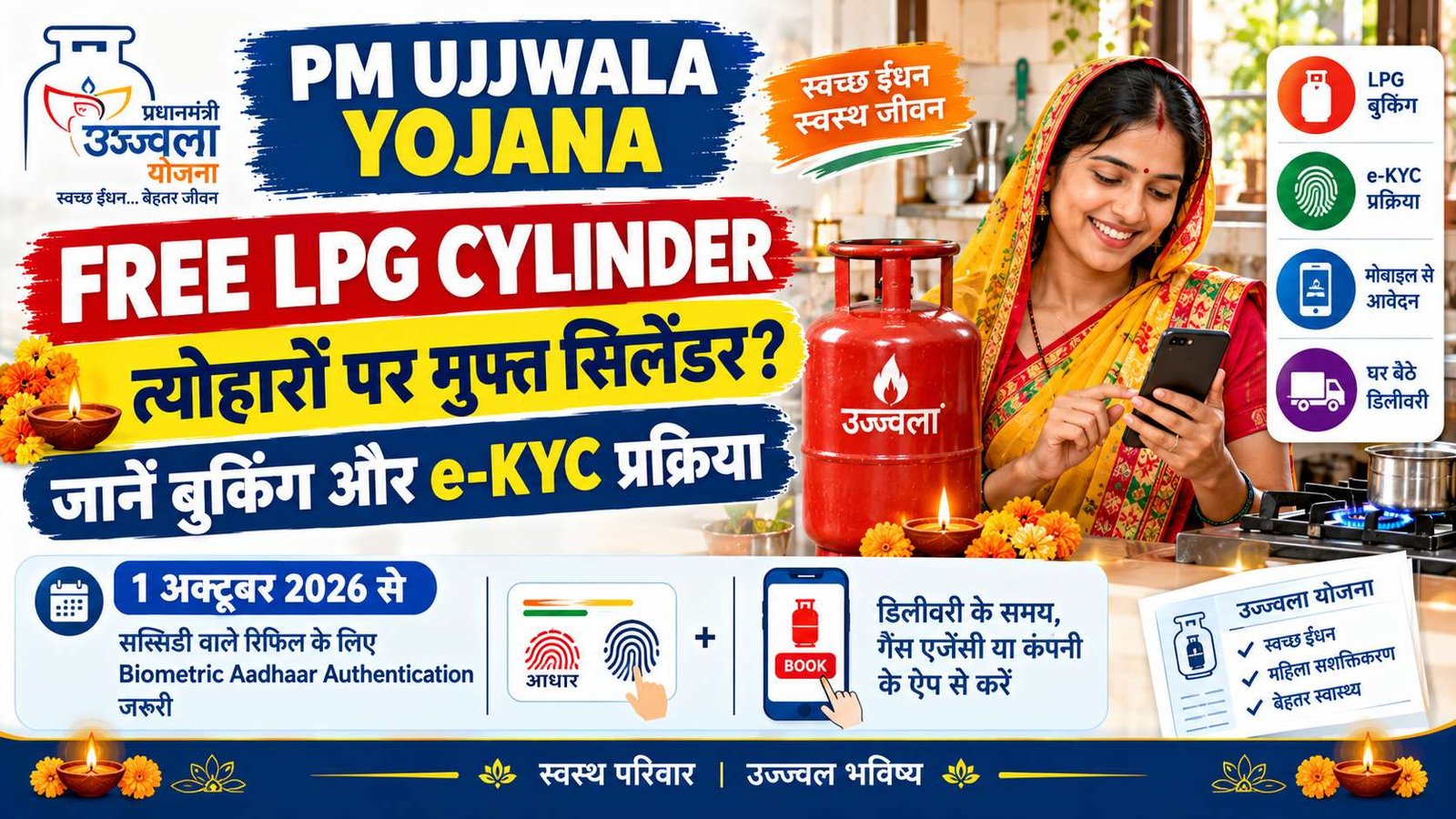 PM Ujjwala Yojana Free Gas Cylinder