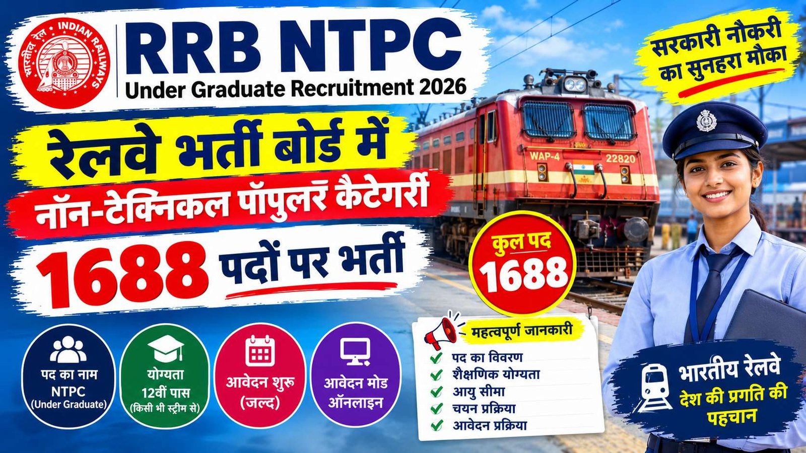 RRB NTPC Under Graduate Recruitment 2026