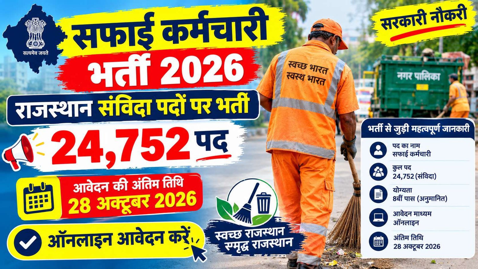 Rajasthan Safai Karmchari Recruitment 2026