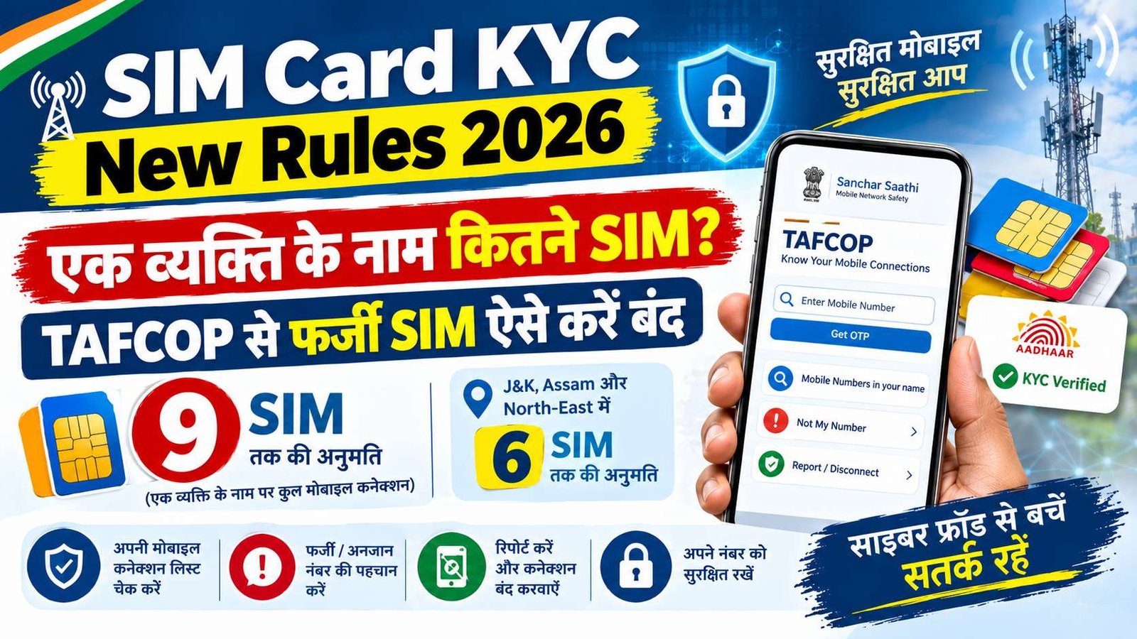 SIM Card KYC New Rules
